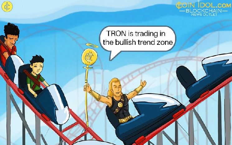 تعافي TRON لكنه يواجه صعوبة في اختراق حاجز 0.26 دولار – اكتشف التفاصيل الآن!