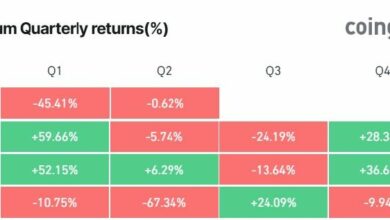 رئيس "بينانس فرنسا" يتحدث عن إنجازات الربع الأول، المنتجات الجديدة، واستراتيجية الاتحاد الأوروبي – اكتشف التفاصيل الآن!