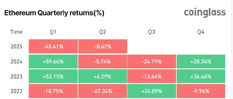 رئيس "بينانس فرنسا" يتحدث عن إنجازات الربع الأول، المنتجات الجديدة، واستراتيجية الاتحاد الأوروبي – اكتشف التفاصيل الآن!