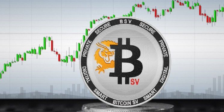 مستثمرو Bitcoin SV يقدمون طلبًا لإحياء مطالبة "فقدان الفرصة" في قضية بقيمة 13.3 مليار دولار مع Binance