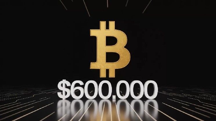 المحلل الصارم للعملات الرقمية فريد كروجر يطرح سيناريو قد يدفع سعر البيتكوين إلى 600,000 دولار في 90 يومًا – اكتشف التفاصيل الآن!