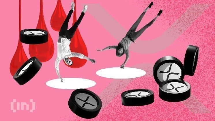 "XRP على شفير تقاطع الموت مع انخفاض السعر 8% في أسبوع – هل حان وقت الشراء؟"