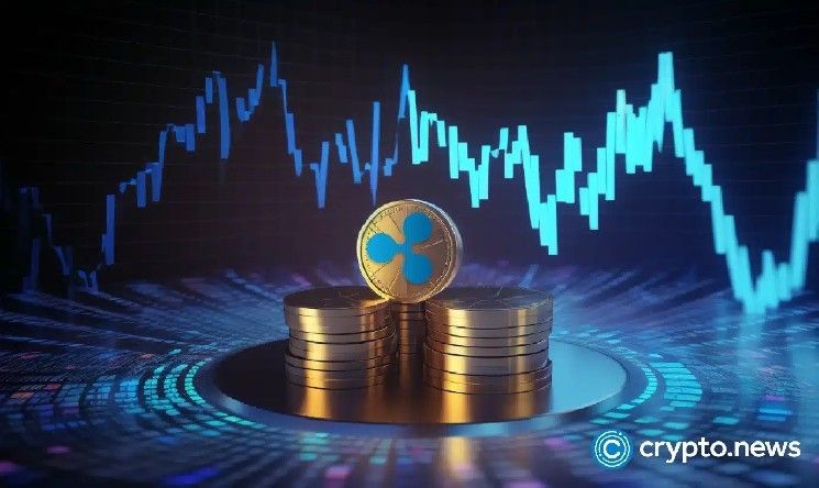 "XRP غير مرجح أن يصل إلى 3 دولارات في مايو.. لكن المحللين يتوقعون وصوله وهذا المنافس الجديد إلى 10 دولارات بحلول 2026!"