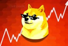 "دوجكوين إلى القمر؟ السعر يتطلع إلى 0.27 دولار – اكتشف التفاصيل الآن!"