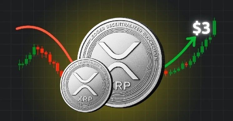 توقع سعر XRP ليوم 25 مايو: هل حان وقت الشراء؟
