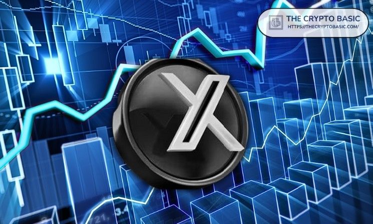 المزيد من التواجد لـ XRP في عالم التمويل اللامركزي (DeFi) مع اقتراب دمجه في THORChain – اكتشف التفاصيل الآن!