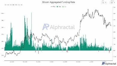 أخبار العملات الرقمية اليوم: بيتكوين تقترب من أعلى مستوى لها على الإطلاق.. إيثريوم ودوجكوين وبيبي وATOM تظهر إشارات صعودية قوية!