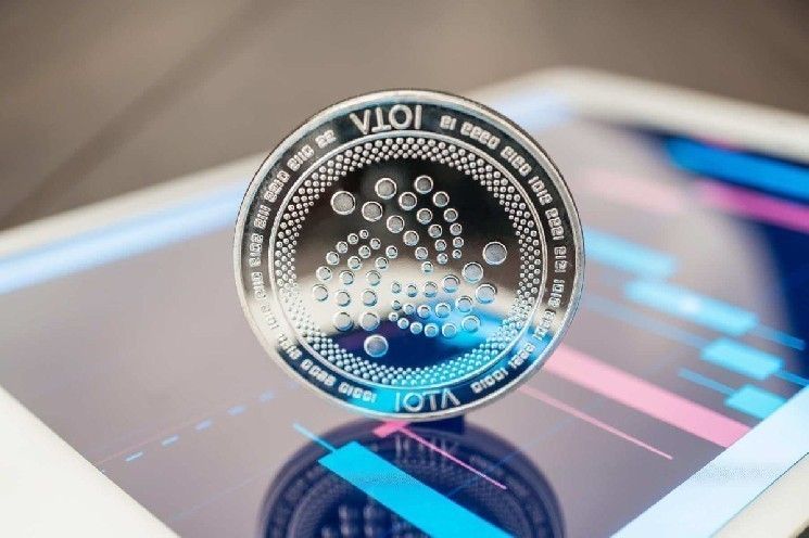 كيف تربح بشكل سلبي على IOTA ReBase — نظرة متعمقة على Swirlstake وبروتوكولات Virtue