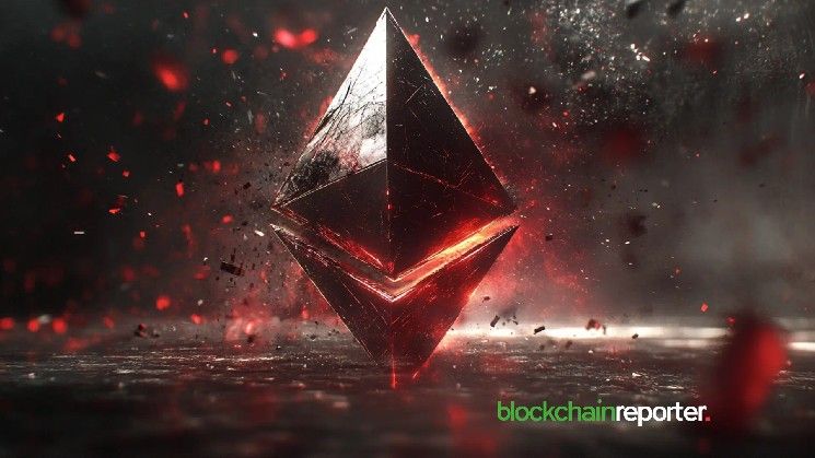 مراهنة عالية المخاطر على الإيثريوم تنتهي بالفشل: تاجر يخسر 4.77 مليون دولار من بيع ETH على Hyperliquid