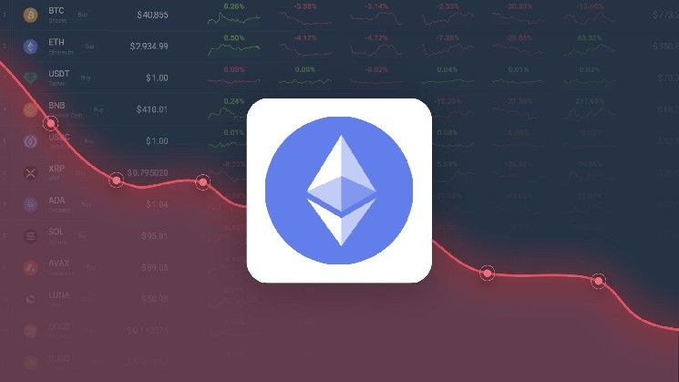 "إيثريوم يرتفع 44.35% الشهر الماضي ويتوقع انخفاضه إلى 2,259.65 دولار بحلول 29 مايو 2025 – تعرف على التوقعات الآن!"