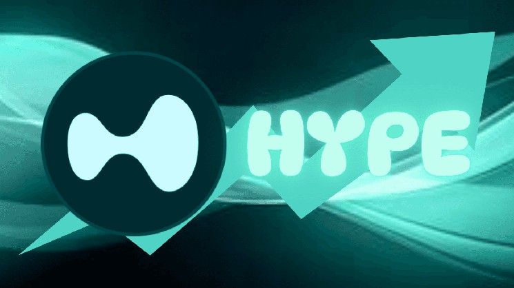 ارتفاع سعر HYPE: لماذا يتصاعد Hyperliquid عكس اتجاه السوق؟ اكتشف الأسباب الآن!