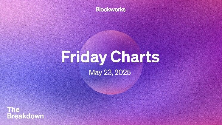 الأسواق تروي قصة مثيرة: تحليلات رسومية ليوم الجمعة