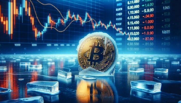 "سعر البيتكوين يتراجع إلى منطقة الدعم – إشارات هيكل السوق الصاعد تشير إلى صعود محتمل نحو 125 ألف دولار"