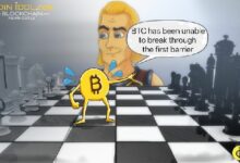 "بيتكوين تبدأ حركة جانبية تحت مستوى 110,000 دولار – تعرف على التوقعات الآن!"