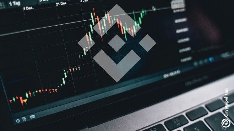 "نسبة البينانس بين السبوت والعقود الآجلة تصل إلى مستويات غير مسبوقة منذ 2023 – اكتشف الأسباب الآن!"