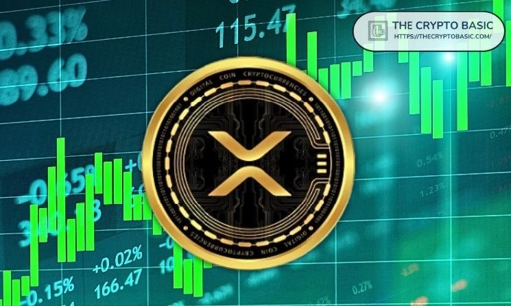 "XRP فرصة مجنونة بحسب محلل بارز: إليك السبب الذي يجعلها استثماراً لا يُفوت!"