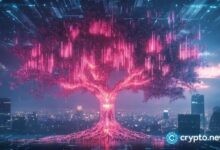 ارتفاع مبيعات العملات المشفرة على الشبكة المظلمة في روسيا بنسبة 68% بينما تنخفض الإيرادات عالميًا: تقرير Chainalysis – اكتشف التفاصيل الآن!