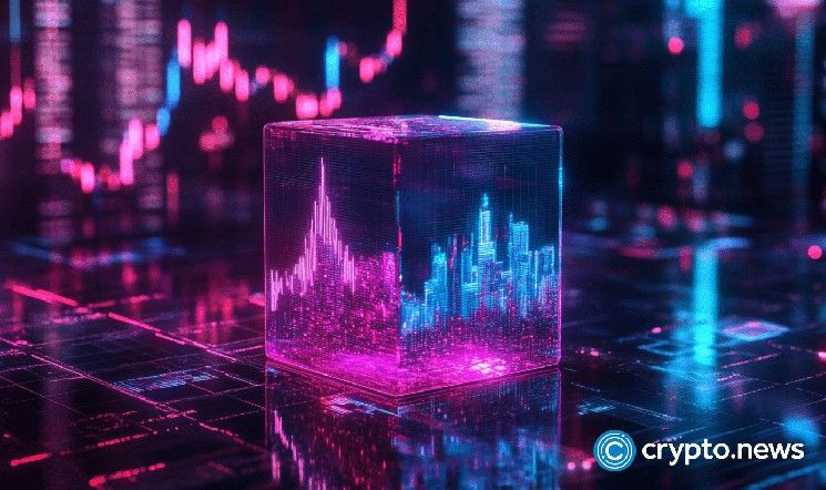 سعر Centrifuge يرتفع بقوة قبل هجرة الرمز المميز CFM – تعرف على التفاصيل الآن!