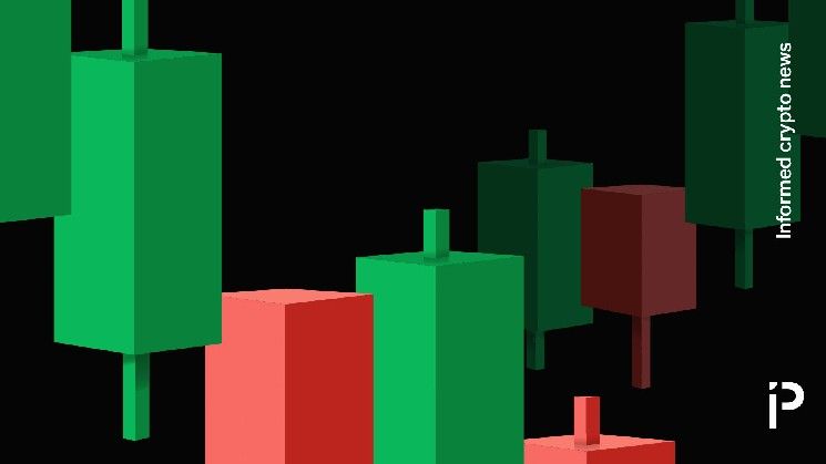 أي أسهم العملات الرقمية الأمريكية شهدت ارتفاعًا؟ اكتشف الآن!