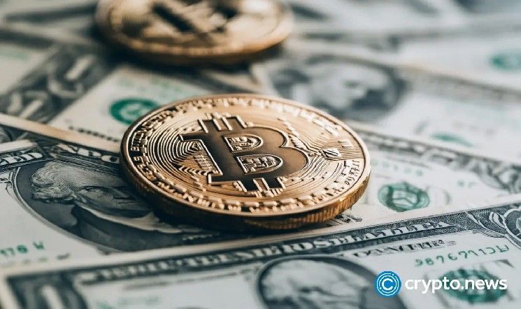 "مؤشر داو يتوقف لعيد الذكرى.. وسعر البيتكوين مستقر – تعرف على التفاصيل الآن!"