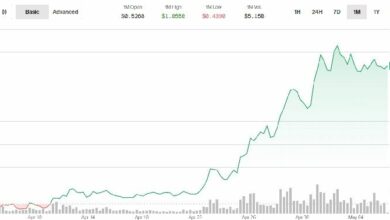 "عملة VIRTUAL تقفز 200% في شهر واحد مع تدفق الأموال الذكية إلى بروتوكول Virtuals – اكتشف السبب الآن!"