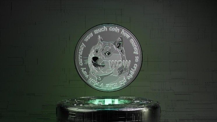 "عملة Dogecoin في انخفاض: إلى أي مدى يمكن أن يهبط سعر DOGE؟ اكتشف الآن!"