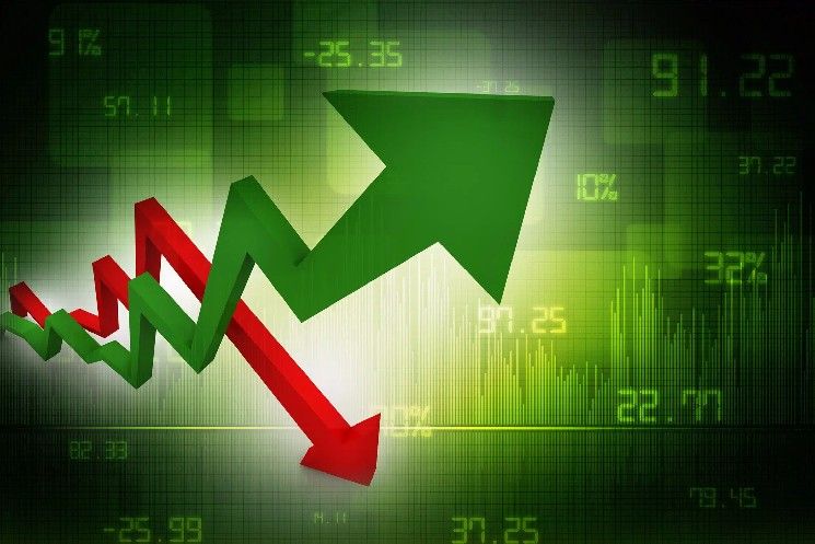 ماذا تخبرنا معدلات التمويل الحالية في البيتكوين والعملات البديلة؟ إليك أحدث البيانات واكتشف الآن!