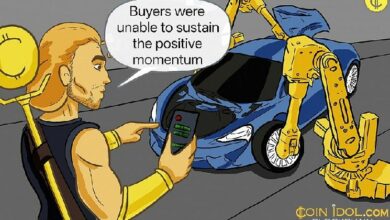 "أفالانش تثبت فوق 18 دولارًا بين تردد المتداولين – اكتشف التوقعات الآن!"