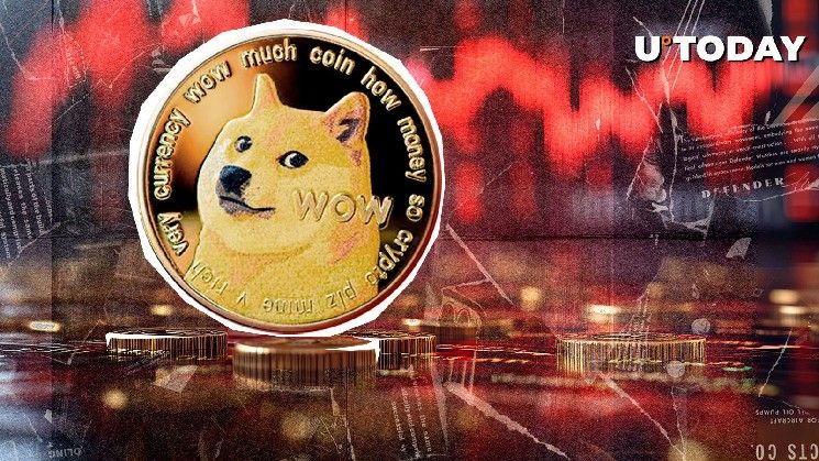 "سعر Dogecoin (DOGE) يهوي بسرعة مع تهديد 'تقاطع الموت' بانهيار 20% – هل حان وقت الشراء؟"