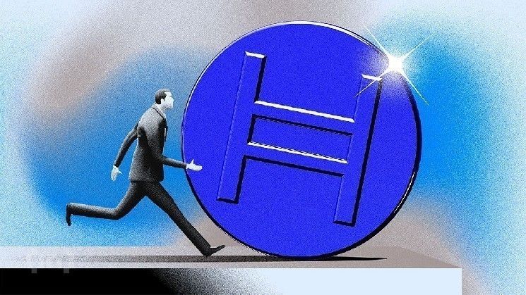 "هيديرا تترقب تقاطعًا ذهبيًا محتملًا – ماذا يعني ذلك لسعر HBAR؟ اكتشف الآن!"
