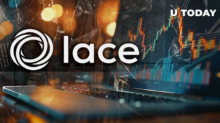 "محفظة كاردانو الرائدة تُضيف دعمًا لعملة XRP – اكتشف الميزات الجديدة الآن!"