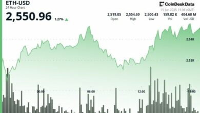 "إيثريوم (ETH) صامد بقوة: هل هو 'النفط الرقمي' الذي يغذي الاقتصاد العالمي الجديد؟ اكتشف الآن!"