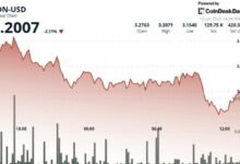 "سنغافورة تطلق صندوق تريдент ديجيتال لجمع 500 مليون دولار لإنشاء خزانة لـ XRP – تعرف على التفاصيل!"
