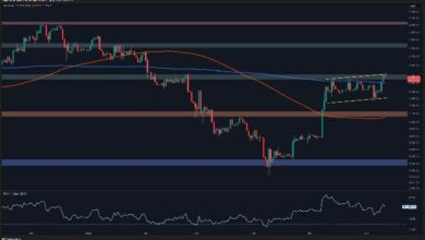 تحليل سعر الإيثريوم: ETH يستعد لتحرك كبير جديد بعد الصعود إلى 2800 دولار – تعرف على التوقعات الآن!