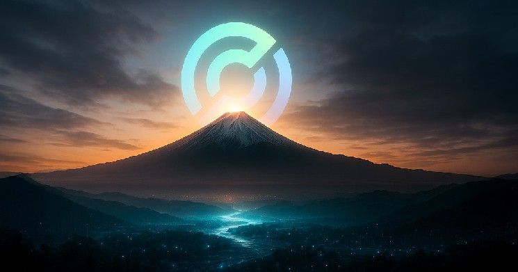 "أسهم CRCL من Circle ترتفع 22% في التداول ما قبل السوق بفضل اهتمام مؤسسي قوي – اكتشف التفاصيل الآن!"