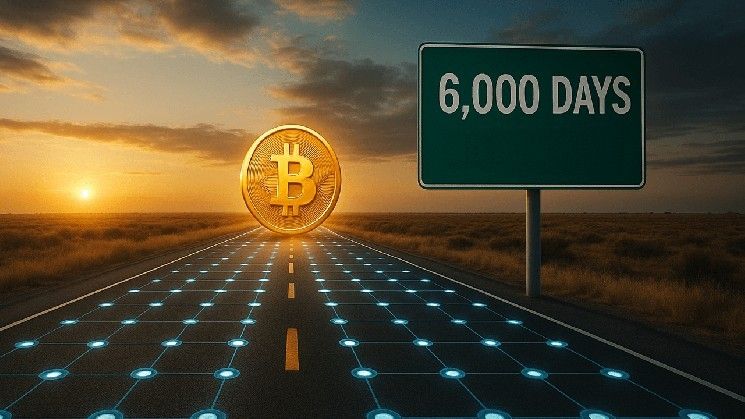 "بتكوين يتجاوز 100 ألف دولار لأكثر من 40 يومًا ويحقق رقمًا قياسيًا جديدًا في الصعود – اكتشف التفاصيل الآن!"