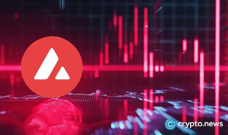 سعر AVAX ينخفض 9.75% بسبب التوترات الجيوسياسية، لكن المؤشرات الفنية كانت تتوقعه – تعرف على التفاصيل الآن!