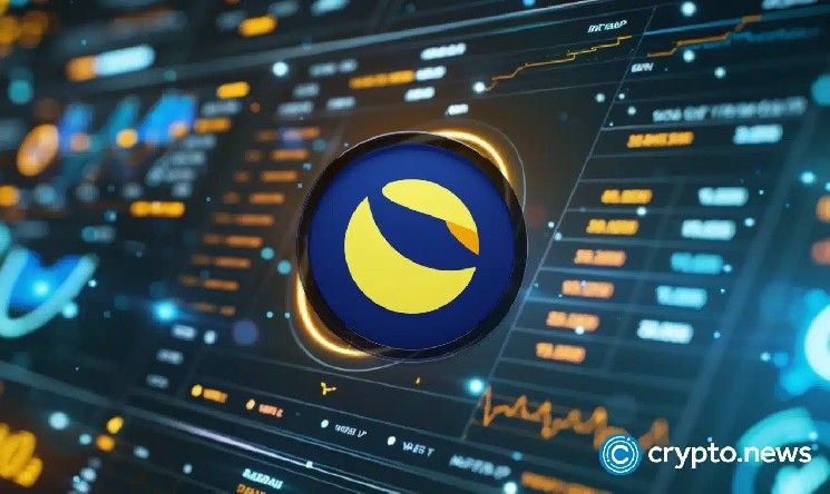 "بروتوكول MAP وعملة Useless وLUNC تقود الصعود بينما يتجاوز البيتكوين 105 ألف دولار – اكتشف التفاصيل الآن!"