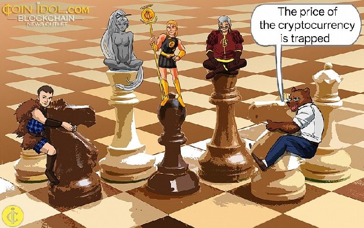 سعر TRON يتجاوز 0.27 دولار – اكتشف الأسباب الآن!