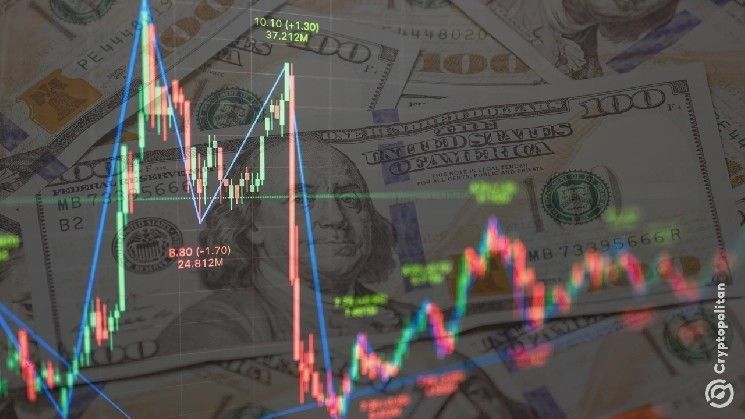 "مسؤول في الفيدرالي يعبر عن 'ارتياحه' من بيانات التضخم لشهر أبريل لكنه يحذر: المعركة لم تنتهِ بعد!"