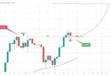 "محلل يتوقع صعود البيتكوين إلى 145 ألف دولار بحلول سبتمبر 2025 – تعرف على المسار الآن!"