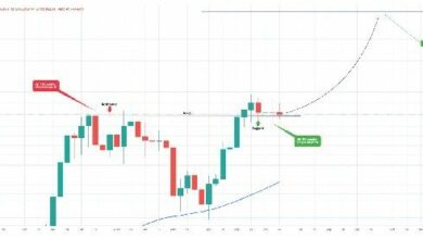 "محلل يتوقع صعود البيتكوين إلى 145 ألف دولار بحلول سبتمبر 2025 – تعرف على المسار الآن!"