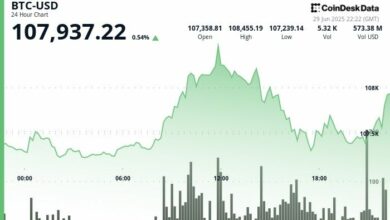 "بيتكوين تقفز بعد تصريحات ترامب: النمو الاقتصادي سيعوض العجز ويعزز الحالة الصعودية للبيتكوين والذهب – اكتشف التفاصيل الآن!"