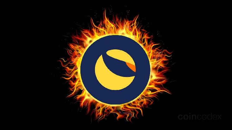 "حرق عملة لونا كلاسيك: كم تم حرق LUNC حتى الآن؟ اكتشف التفاصيل الآن!"