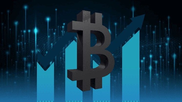 "البيتكوين يقترب من مستويات قياسية جديدة: على بعد 3% فقط من قمة تاريخية جديدة—إليك لماذا 120 ألف دولار هي المحطة التالية!"