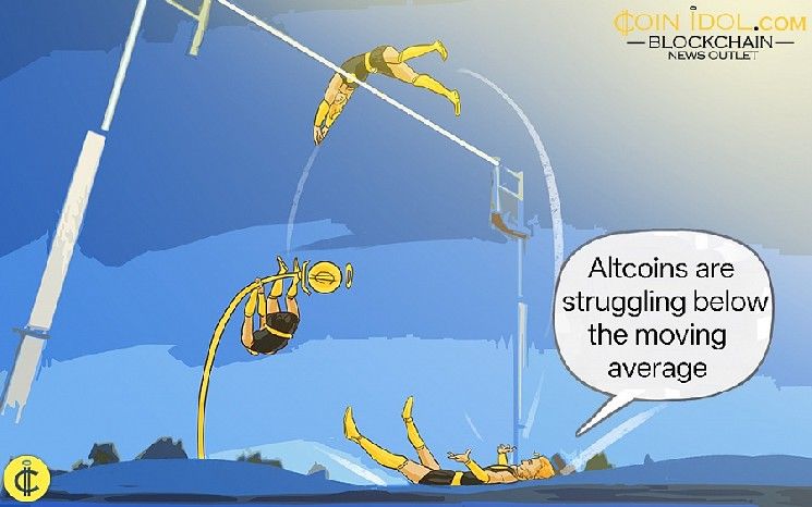 تحليل أسبوعي لسوق العملات الرقمية: انهيار الألتكوين ووصولها إلى القاع - تعرف على الأسباب والفرص الآن!