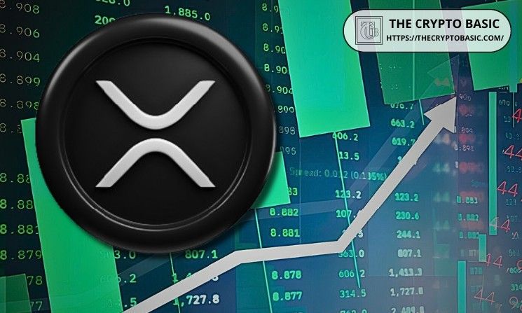 "توقعات صعود XRP إلى 10 دولارات و18 دولارًا و27 دولارًا بعد اختبار المتوسط المتحرك لـ21 يومًا: إليك الجدول الزمني!"