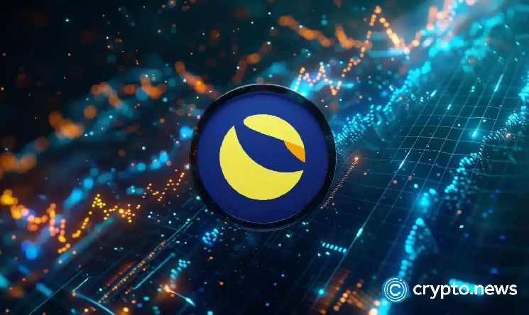 سعر LUNC يشكل نمطًا خطيرًا مع حرق أسبوعي يصل إلى 365 مليون – هل حان وقت الشراء؟