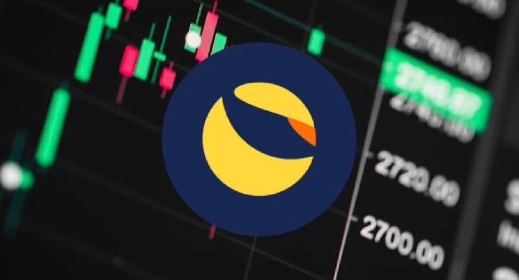 بينما يظهر مؤسس تيرا دو كوان في المحكمة.. تحديث رئيسي لـ Terra Classic (LUNC) اليوم – إليك التفاصيل الكاملة