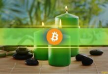 علامات التراكم تظهر مع صعود البيتكوين (BTC) نحو 110 ألف دولار – اكتشف التوقعات الآن!